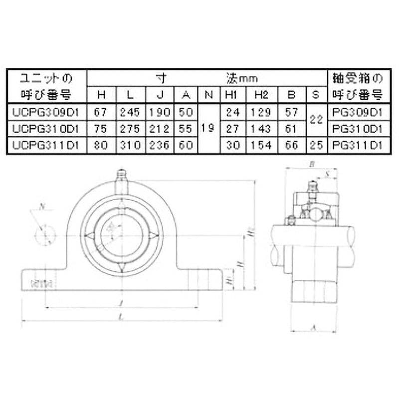 UCPG310D1 ベアリングユニット 一般構造用圧延鋼材製ピロー形ユニット NTN(エヌティーエヌ) 重荷重用