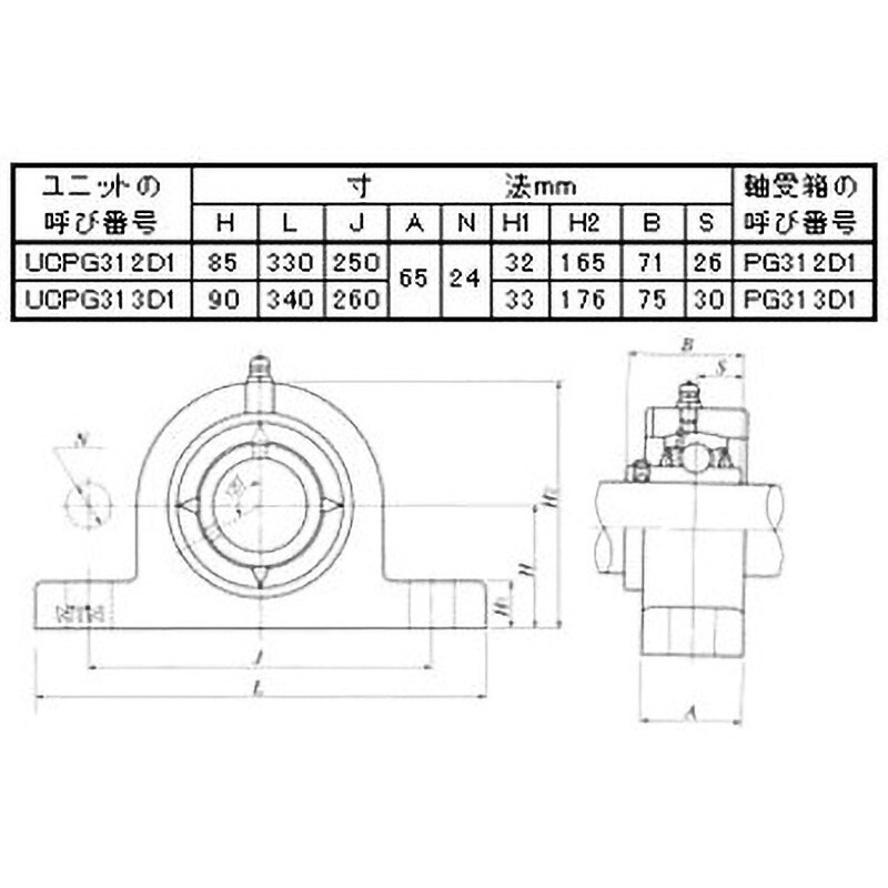 ベアリングユニット 一般構造用圧延鋼材製ピロー形ユニット