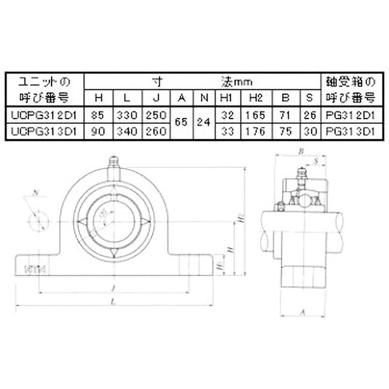 UCPG313D1 ベアリングユニット 一般構造用圧延鋼材製ピロー形ユニット NTN(エヌティーエヌ) 重荷重用 49,788円