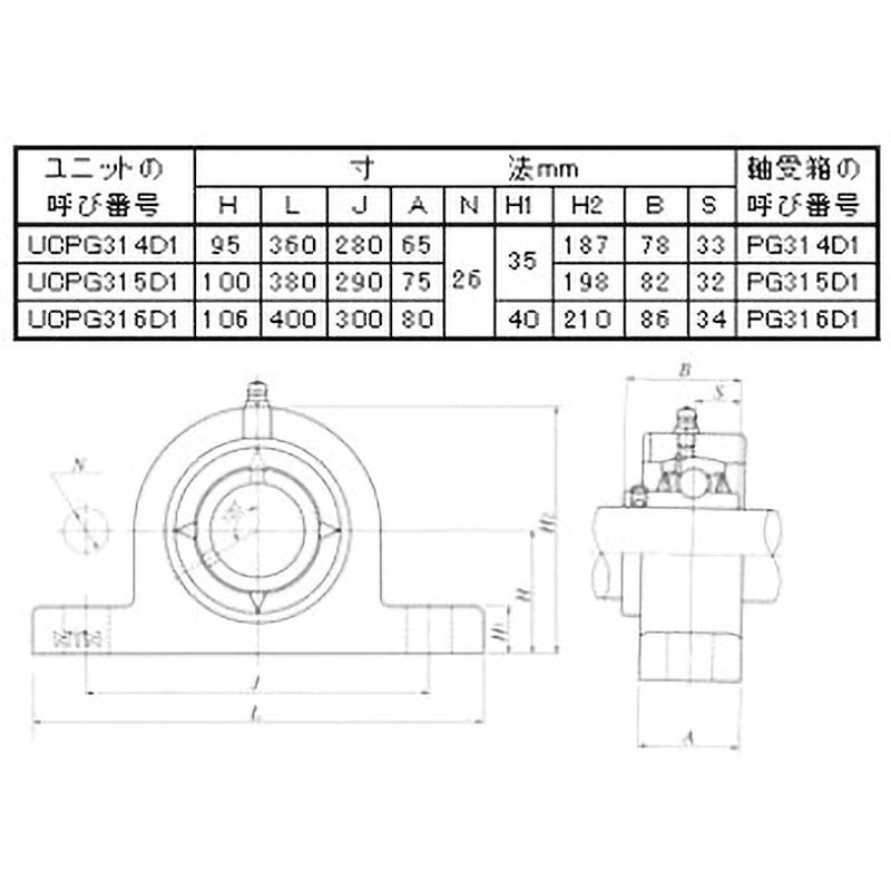 UCPG314D1 ベアリングユニット 一般構造用圧延鋼材製ピロー形ユニット NTN(エヌティーエヌ) 重荷重用