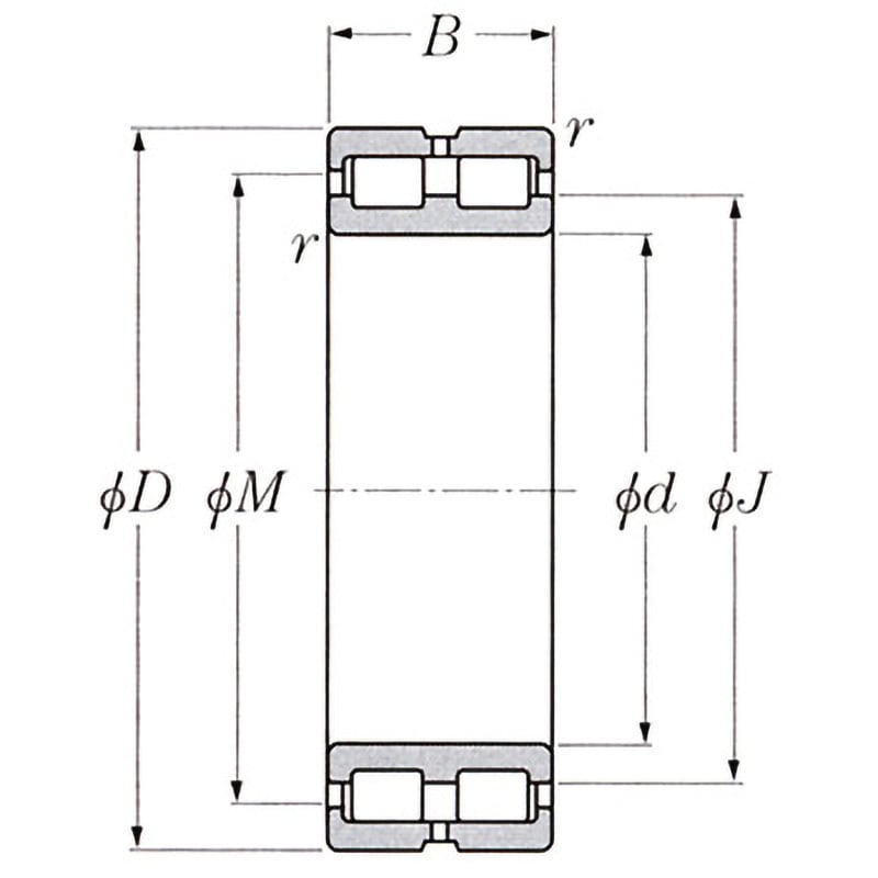 SL02-4914 SL形円筒ころ軸受 NTN(エヌティーエヌ) 複列 内径70mm