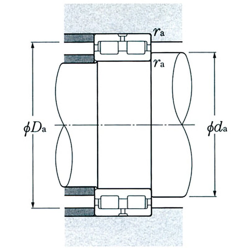 SL02-4914 SL形円筒ころ軸受 NTN(エヌティーエヌ) 複列 内径70mm