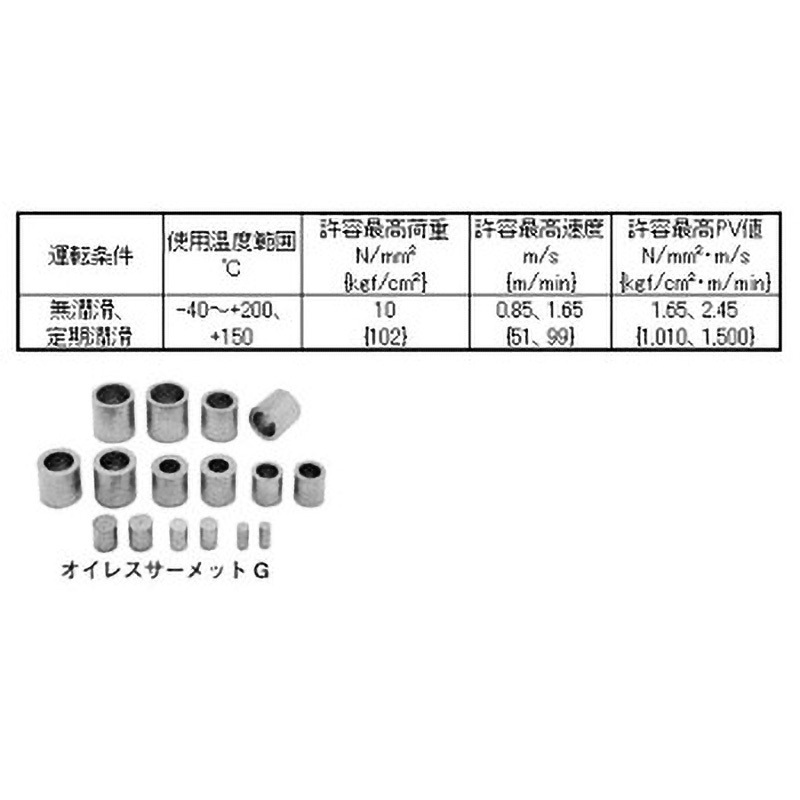 54F-3026 オイレスサーメットMフランジブッシュ 1個 オイレス工業 【通販モノタロウ】