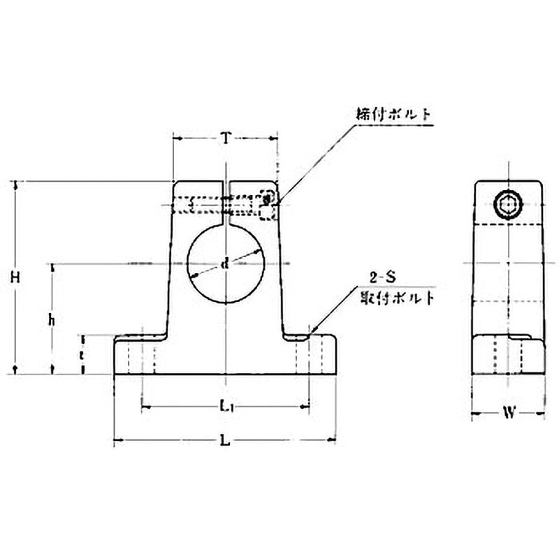 SB60 ＜SB＞ 鋳物シャフトブロック 1個 オザック精工 【通販