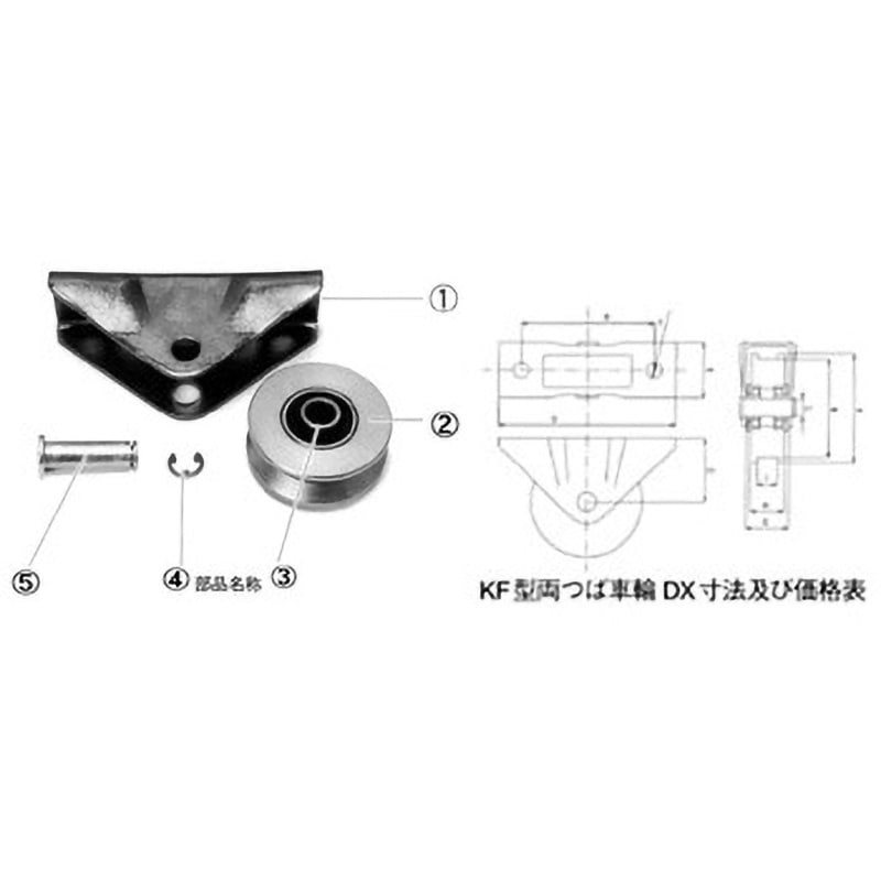 KF125DX KF型両つば車輪DX 伊藤鋳工 固定 車輪径125mm 1個