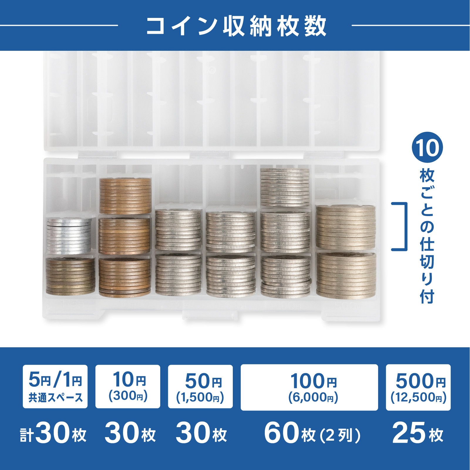 日本＆海外のコインセット まとめ 外国のプルーフ・ミント・コインセット – ワールドコインズ