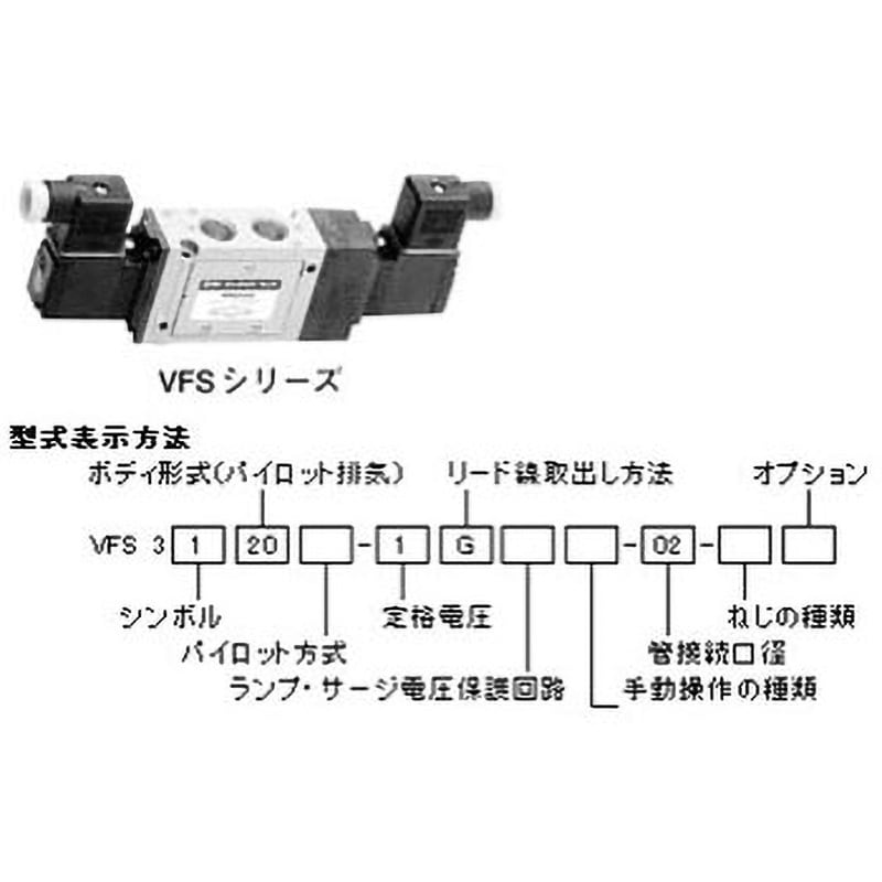 VFS2430-2D-01 VFS2000シリーズ SMC 3位置エキゾーストセンタ パイロット集中排気 DIN形ターミナル 接続口径1/8 VFS2430-2D-01