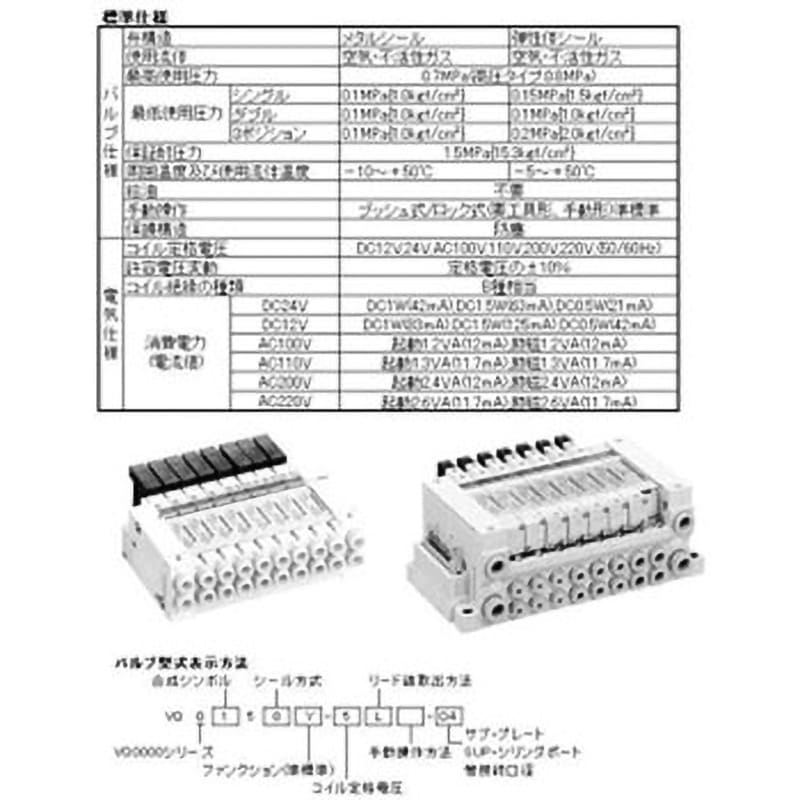VQ0151-2LO ユニット・VQ0151シリーズ SMC 2位置シングル ベース配管形プラグリード L形プラグコネクタ コネクタなし