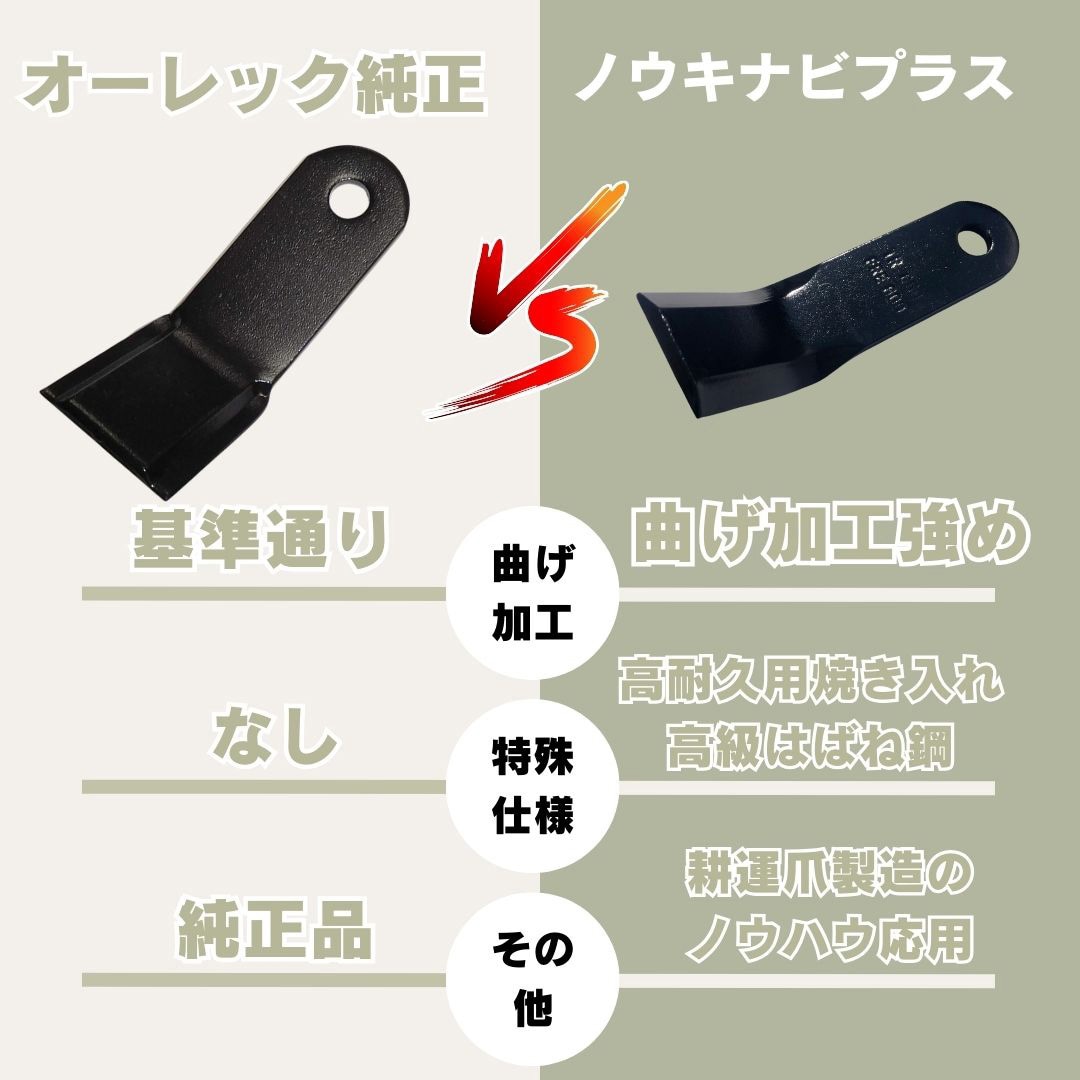 ハンマーナイフモアの爪　中古品おまけ付き DSCN9042.jpg?v=1696830779&