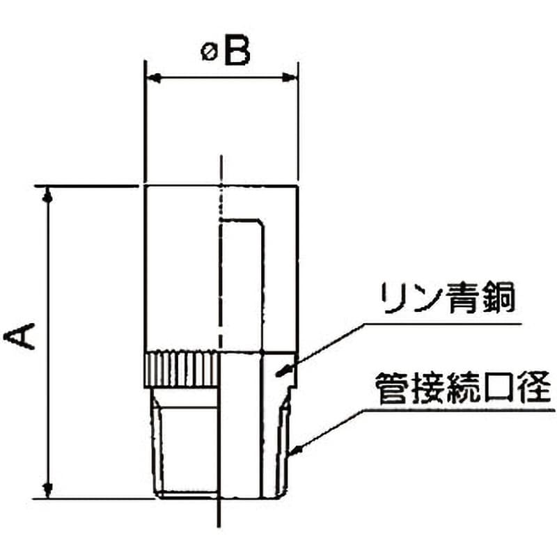 AN101-01 サイレンサ SMC BC焼結体 圧縮空気 接続口R 取付ねじ