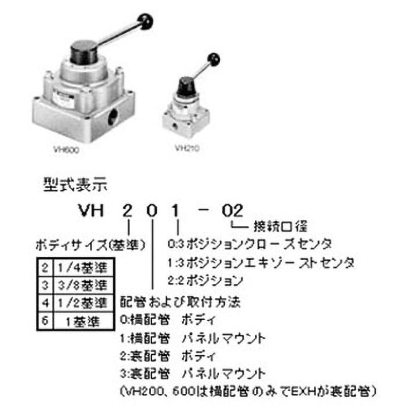 PAX1212-02 エアバルブ SMC-