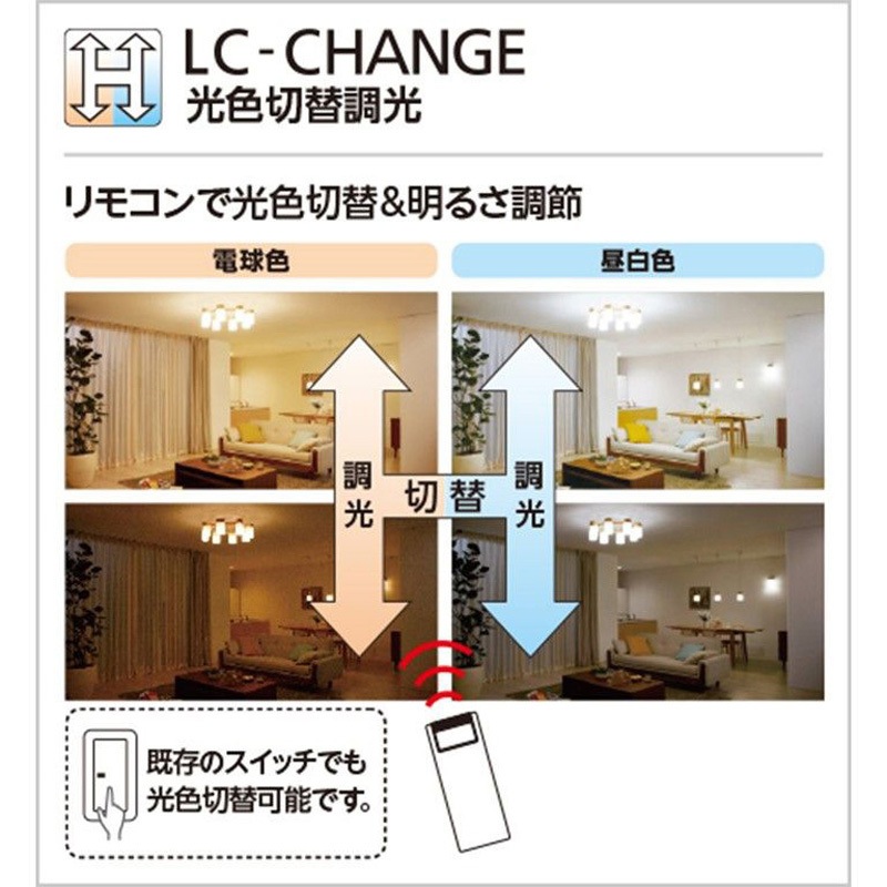 WF290PR 高演色LED シーリングファン用灯具 ODELIC(オーデリック) 電球