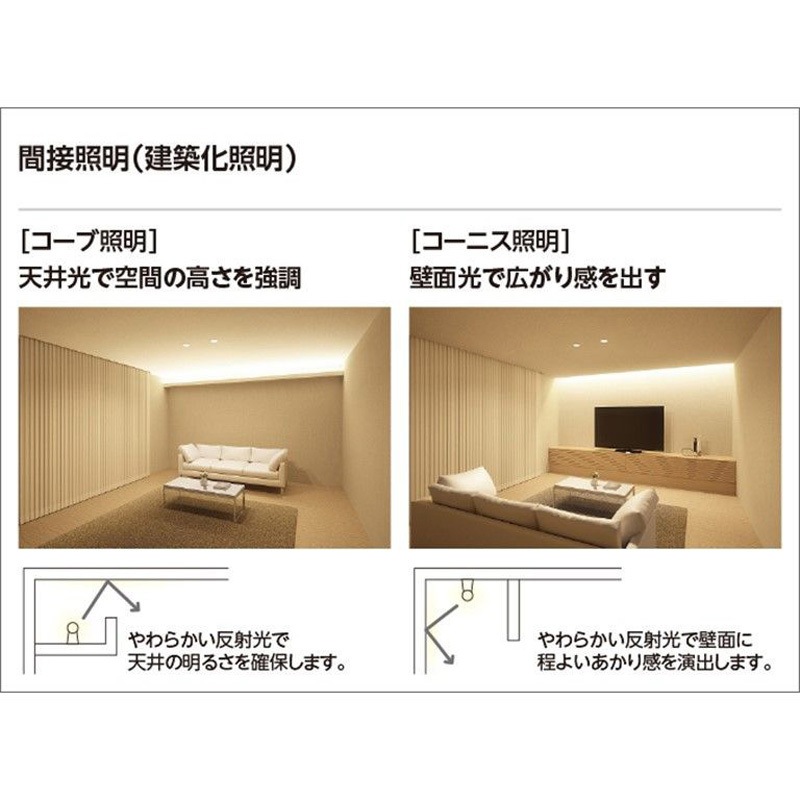 オーデリック　間接照明　スタンダードタイプ 間接照明｜オーデリック株式会社