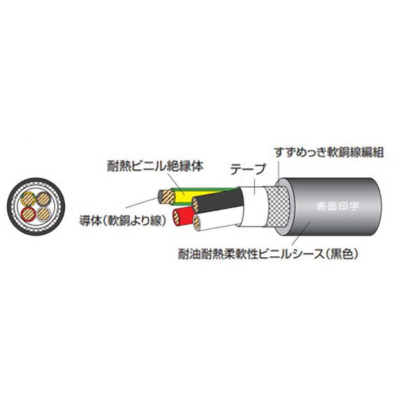 STO-SB(A)/TC 3×18AWG 黒 600Vタイプ固定電源ケーブル(シールド付) 1本