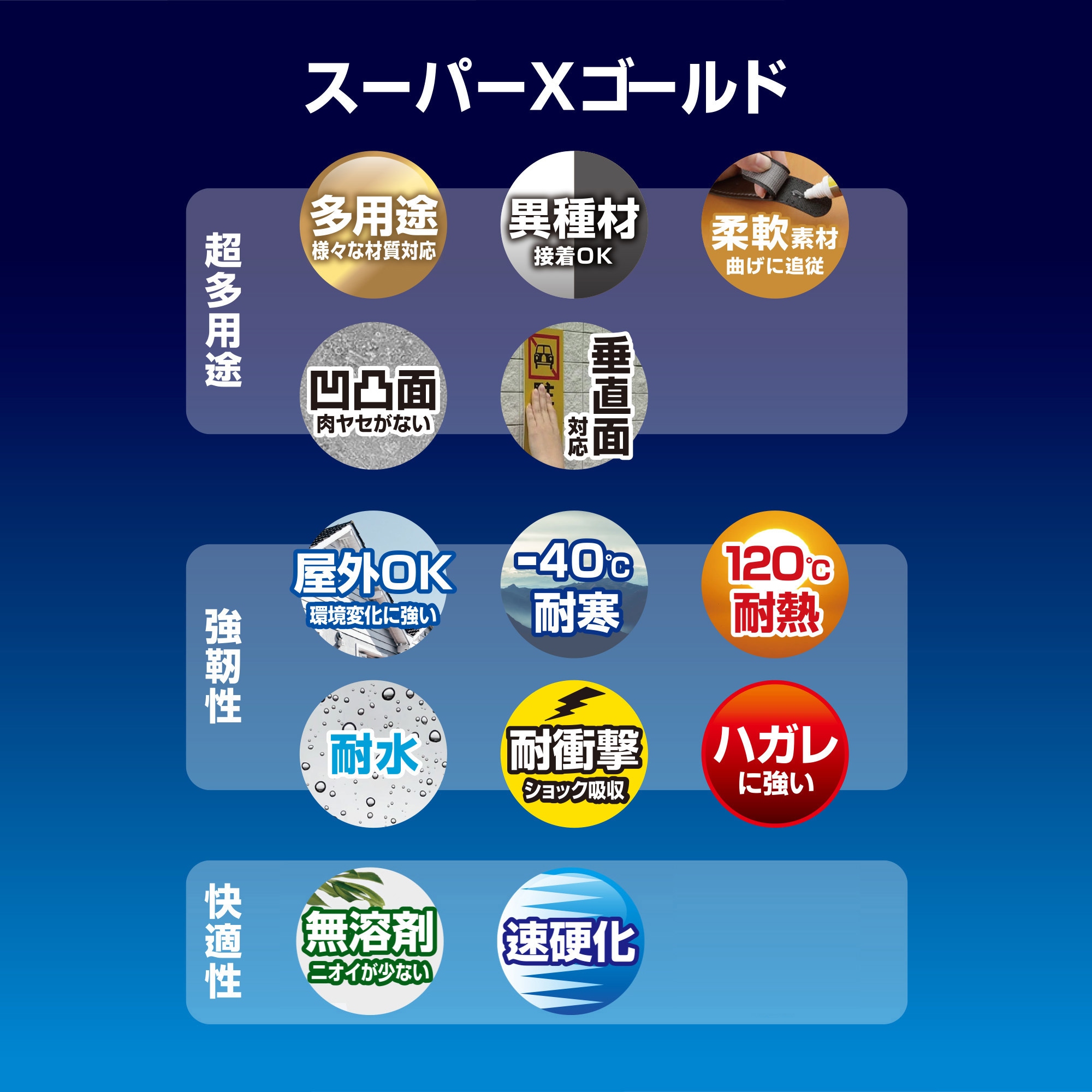 AX-271 多用途接着剤 スーパーXゴールド ブラック(速硬化) 1箱(20mL×10