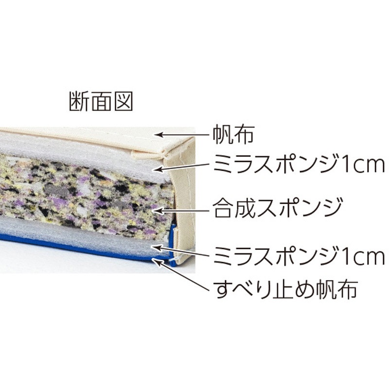 合成スポンジマット6cm厚9号帆布すべり止付120×300×6cmトーエイライト T1254 ミラスポンジマット 6cm厚 9号帆布・すべり止め付 抗菌・防臭 1