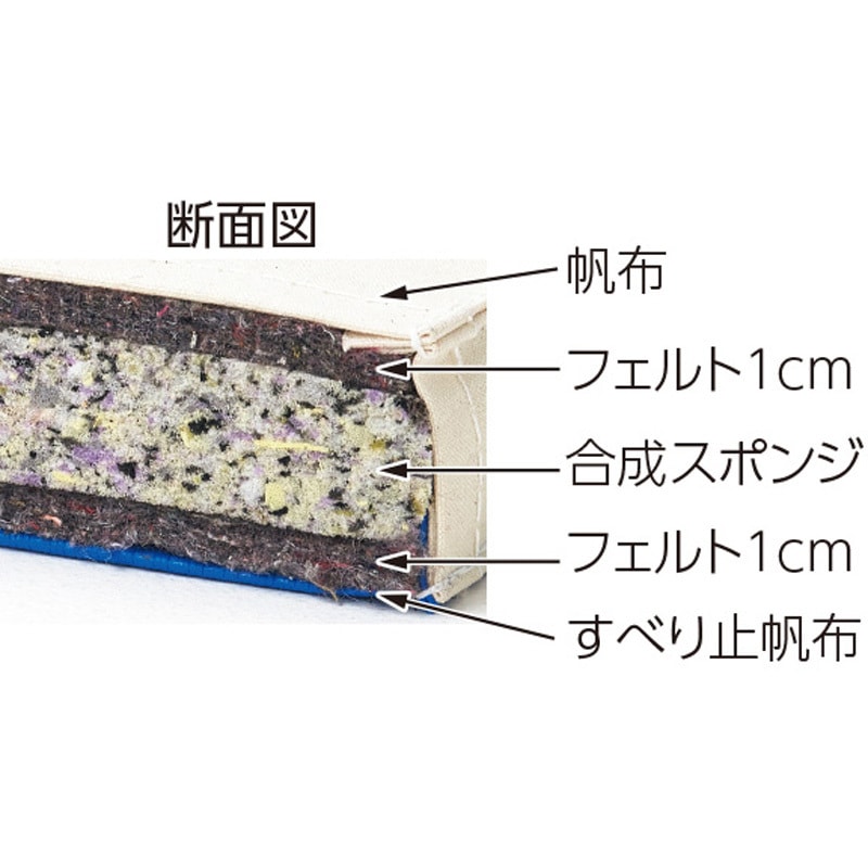 抗菌コンビネーションマット5cm厚（9号帆布）すべり止め付/T-1289120×240cm(cm-362736)[1枚] T-2460 120×600×5cm | トーエイライト株式会社 TOEI LIGHT | 体育用品