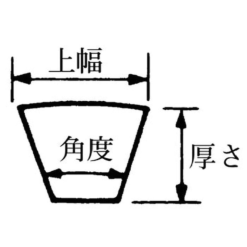 バン 人気 コード 平 ベルト