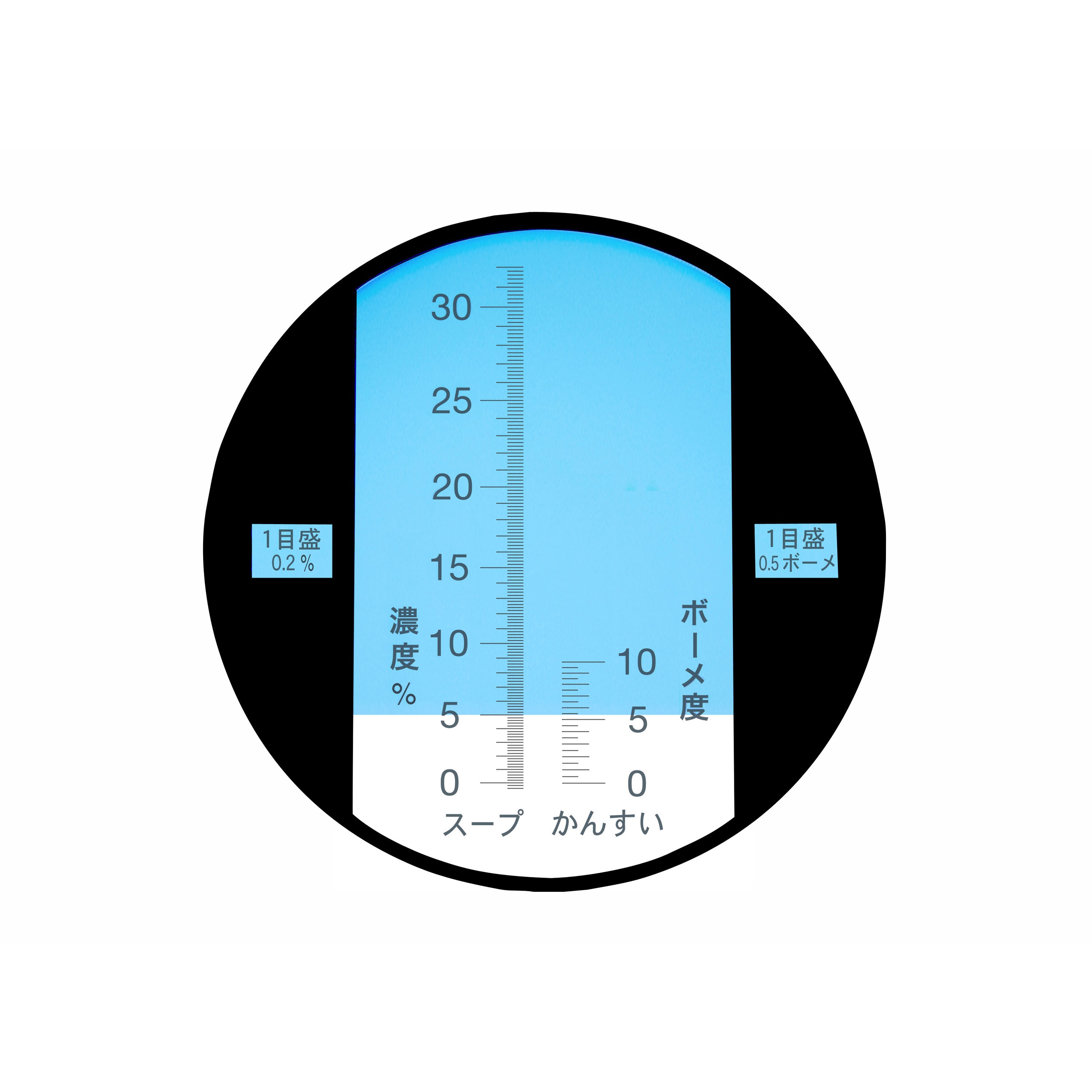 手持屈折計 佐藤計量器製作所 手持ち式塩分濃度計・糖分計 【通販