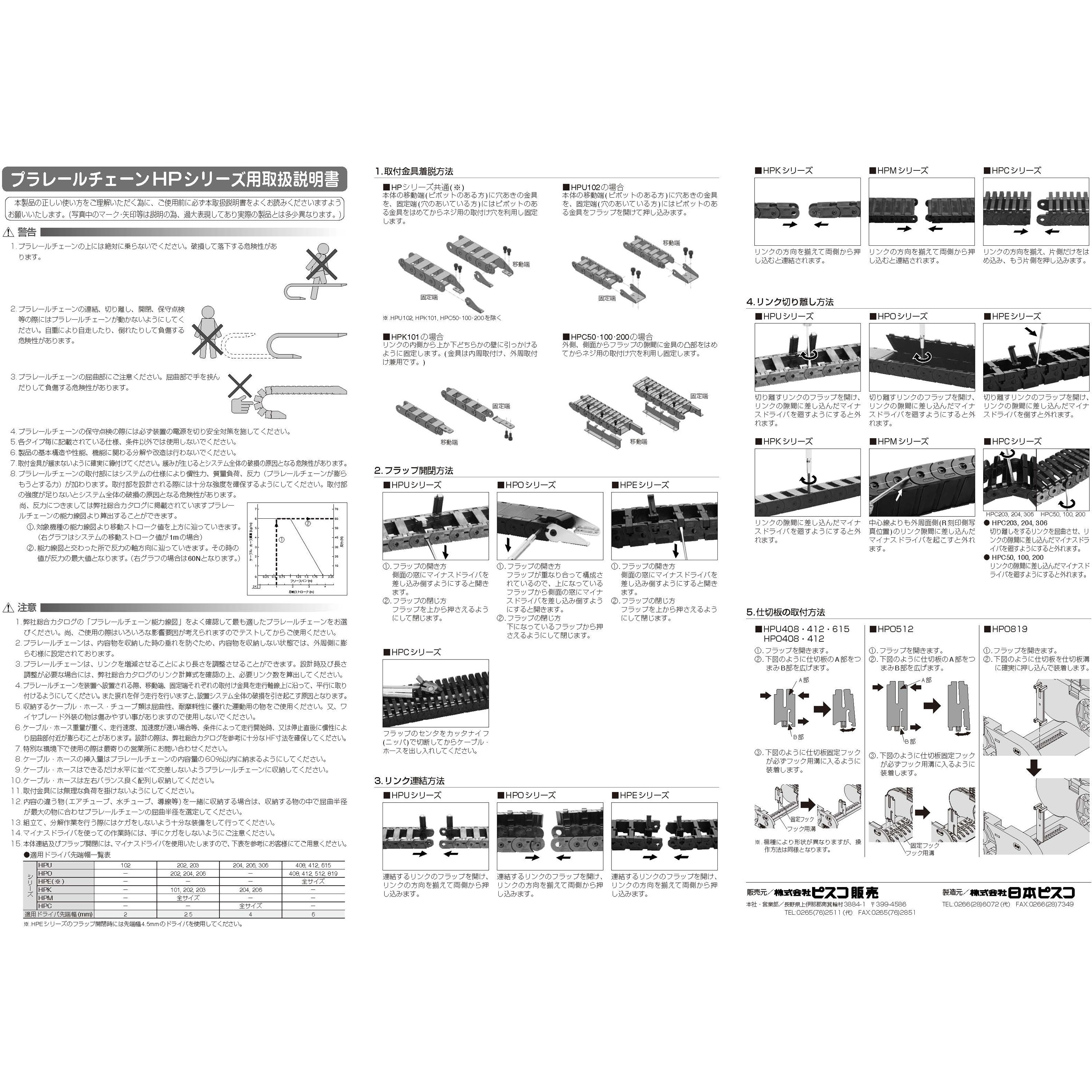 HPC204-R50 プラレールチェーンHPCシリーズ 1セット(5リンク) PISCO(ピスコ) 【通販モノタロウ】