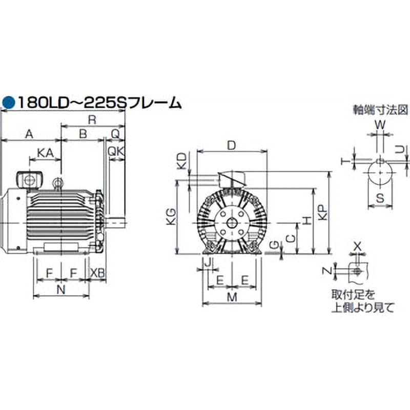 高性能省エネモータ スーパーラインプレミアムシリーズ SF-PR形 屋内 脚取付 全閉外扇形 200/200/220/230V 極数6 出力18.5kW