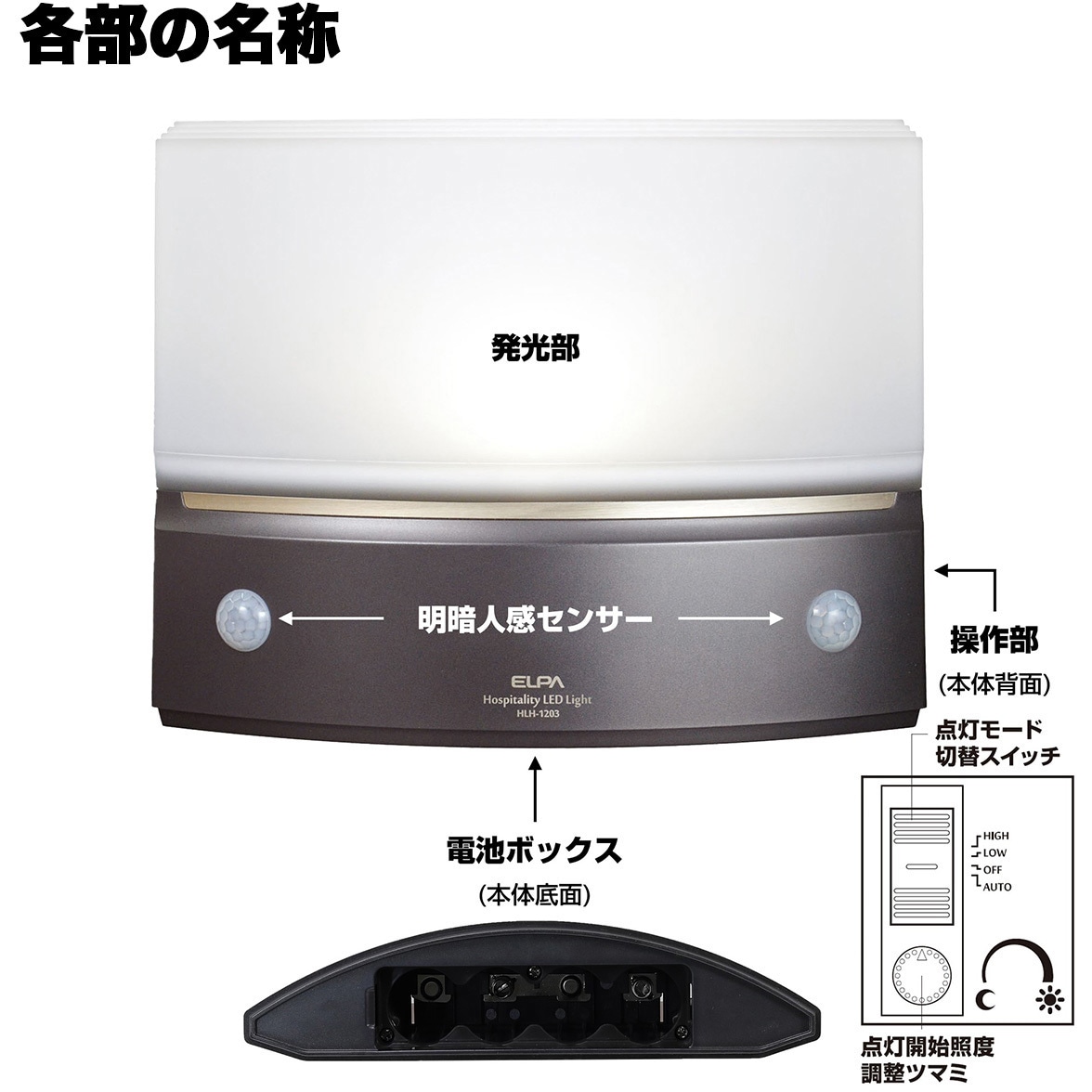 HLH-1203(DB) もてなしライト・据置(薄) ELPA 白色 【通販モノタロウ】