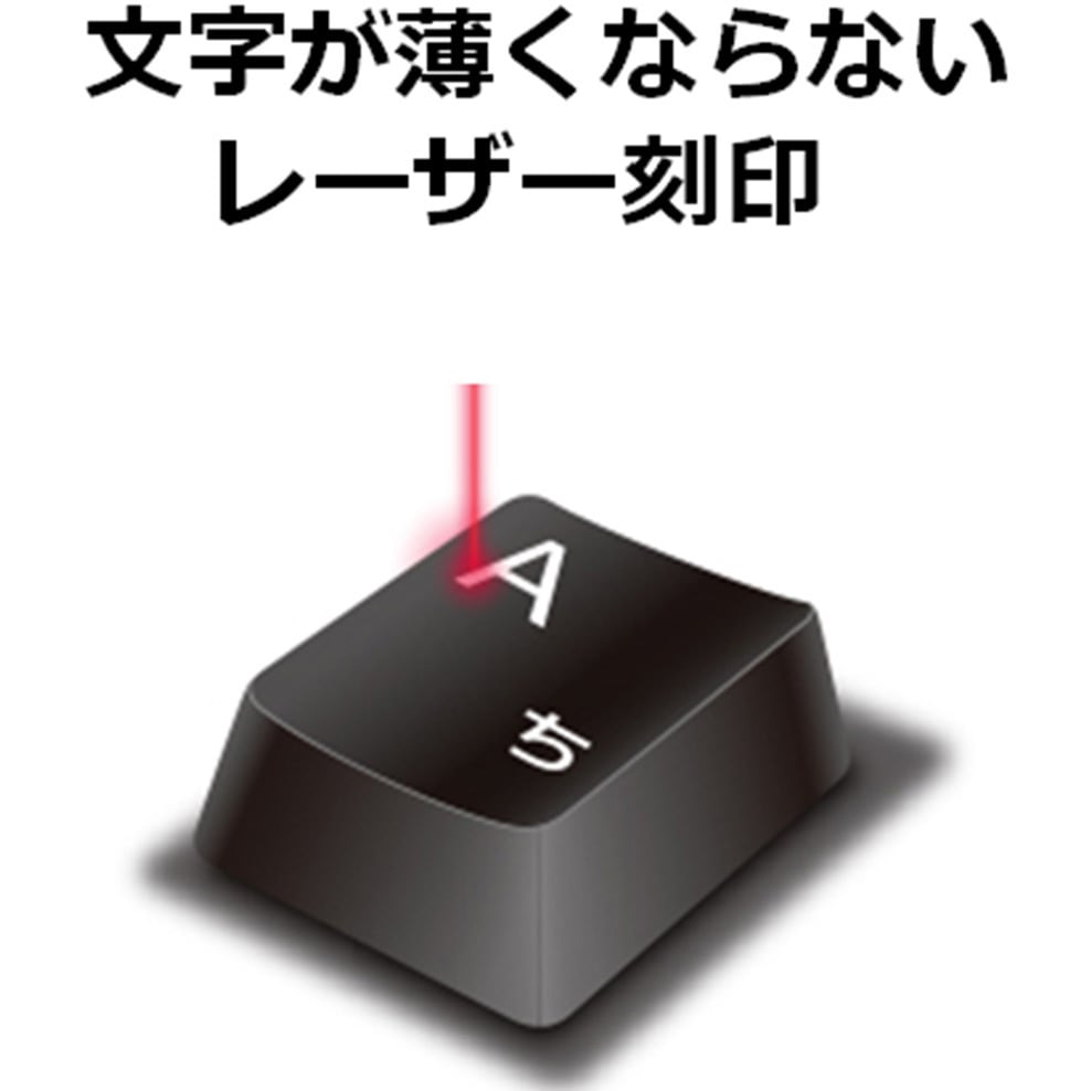 TK-FCM062BK キーボード 有線 メンブレン テンキー付き USB 高耐久 Wii