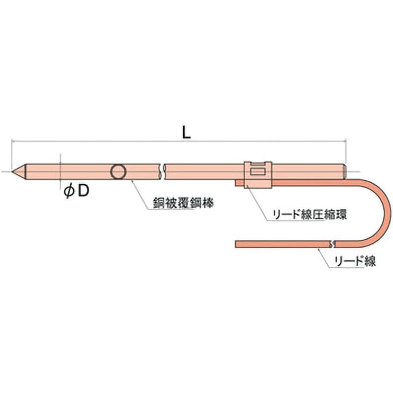 B6S 丸形アース棒 1本 日動電工 【通販モノタロウ】