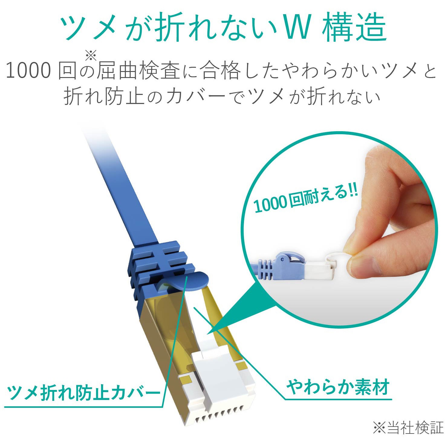 Ld Twsft Bm50 Lanケーブル Cat7 より線 スーパーフラット ツメが折れない素材 保護カバー付き Rohs Ld Twsft エレコム ブルーメタリック ケーブル長 5m 1本 通販モノタロウ 01633092