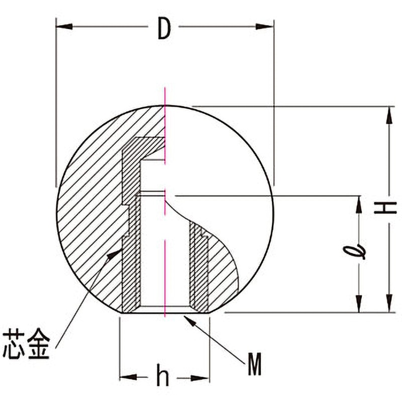 BB-20×6-B プラスチック握り玉 BB(芯金入り) MIYOSHI(小西製作所) 黒色