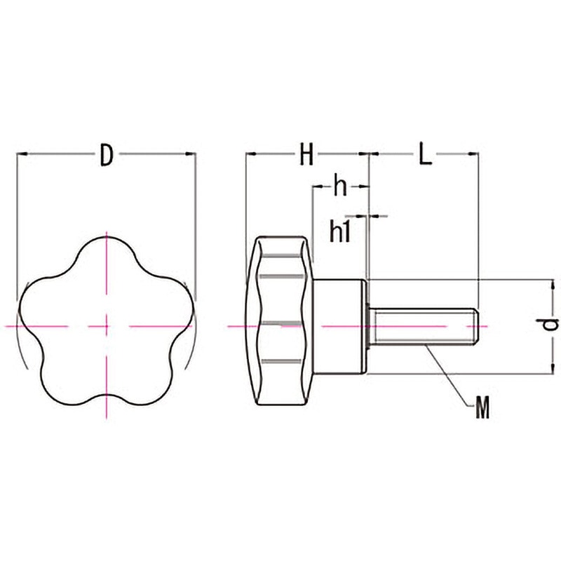 ヒコーキ 50 ミノックス フィールドスコープ｜阪神交易