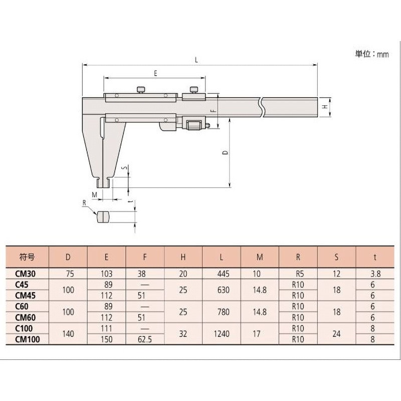 CM形長尺ノギス(微動送り機能付) JCSS校正証明書 測定範囲0～450mm