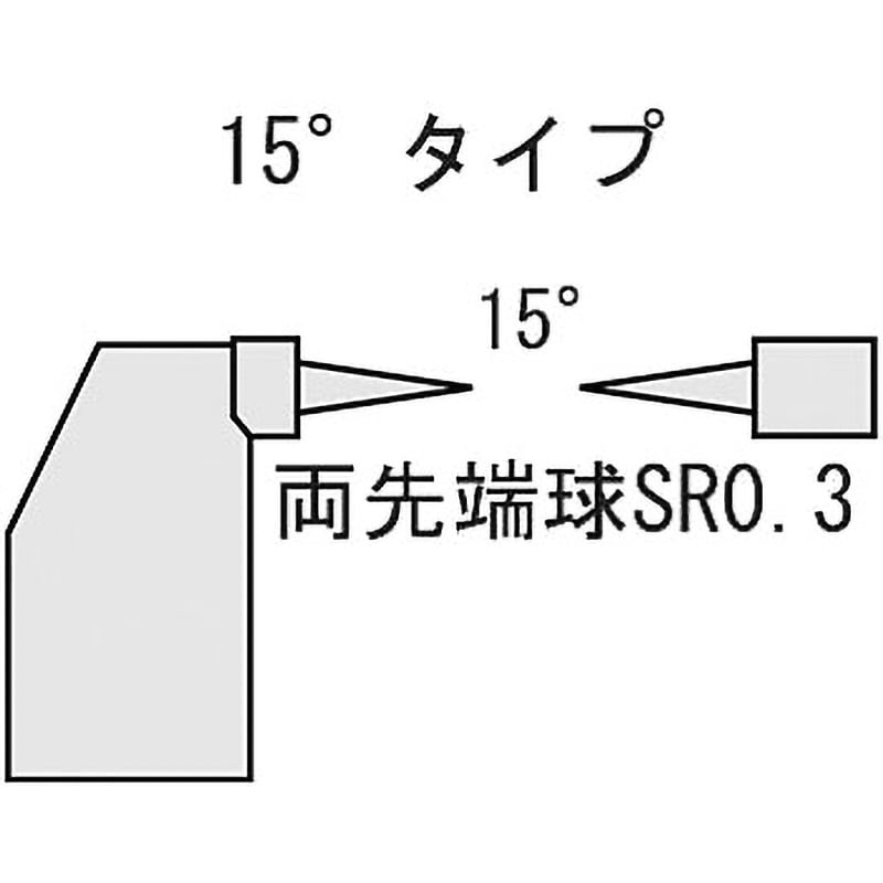 ポイントマイクロメータ