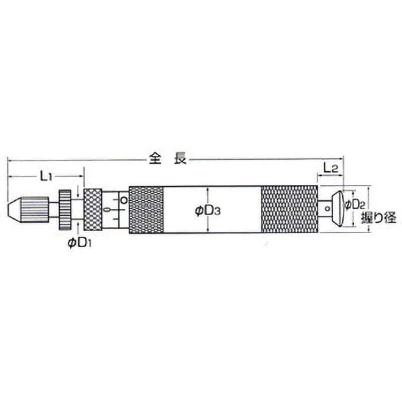 CN30LTDK【メーカー実施校正書・トレサビリティ体系図付】 カノン空転