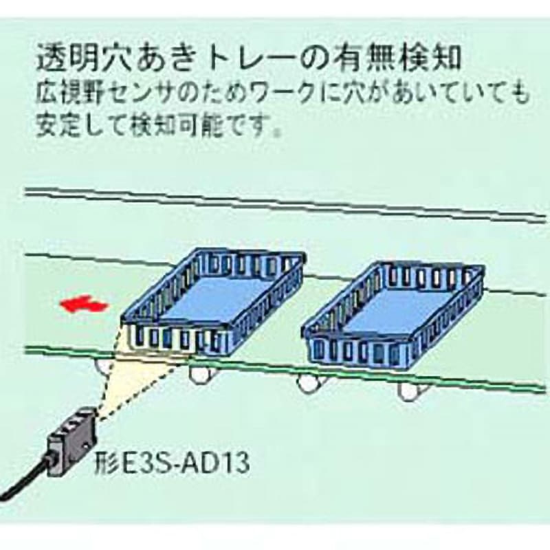 E3S-AD13 2M アンプ内蔵光電センサ(中型)(回帰反射形) E3S-A E3S-AD13 2M アンプ内蔵光電センサ(中型)(回帰反射形) E3S-A