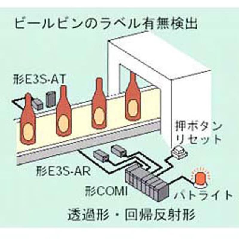 E3S-AR11 2M アンプ内蔵光電センサ(中型)(回帰反射形) E3S-A オムロン(omron) 回帰反射形(MSR機能付き) 不透明体 -  【通販モノタロウ】