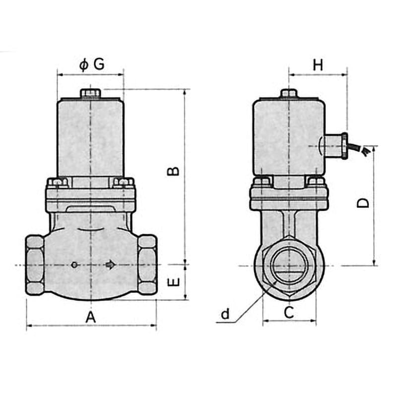 PKW-04-27-AC100V パイロットキック式水用2ポート弁 PKWシリーズ CKD 接続口径(Rc)1/2 PKW-04-27-AC100V  - 【通販モノタロウ】