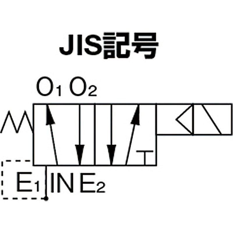 BN7M43-8-E200 4方向電磁弁 7Mシリーズ 日本精器 5ポート 位置数2 パイロット形 配管接続口径Rc1/4  BN7M43-8-E200