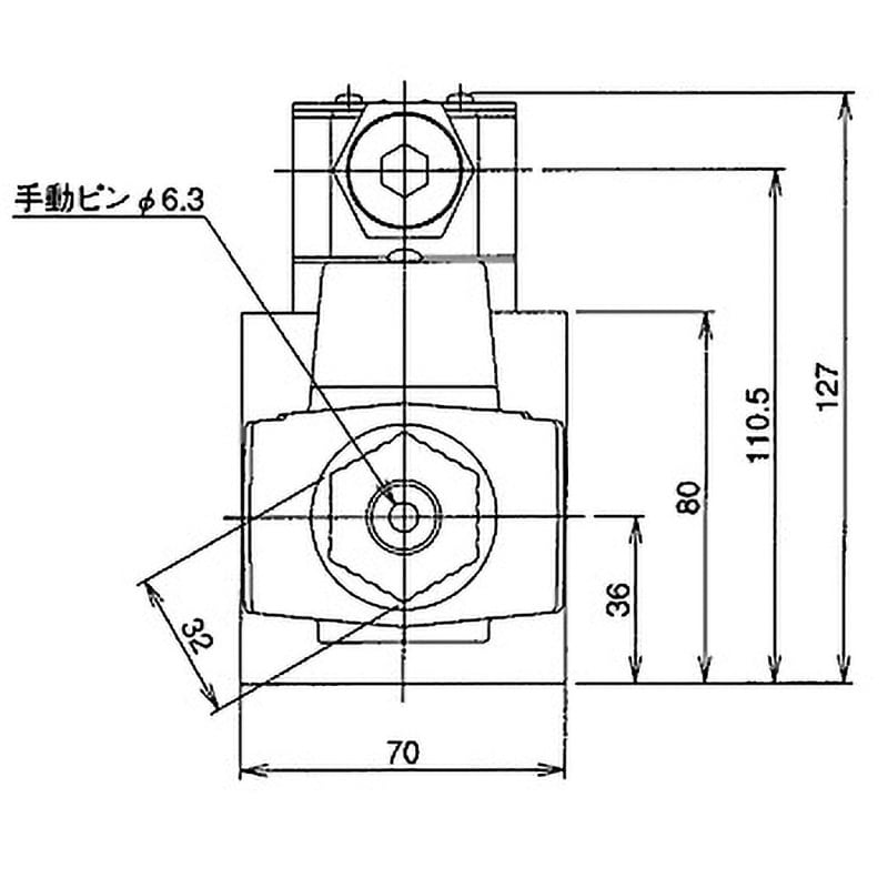 電磁操作弁 最高使用圧力25MPa 端子箱形 KSO-G03-66CP-20