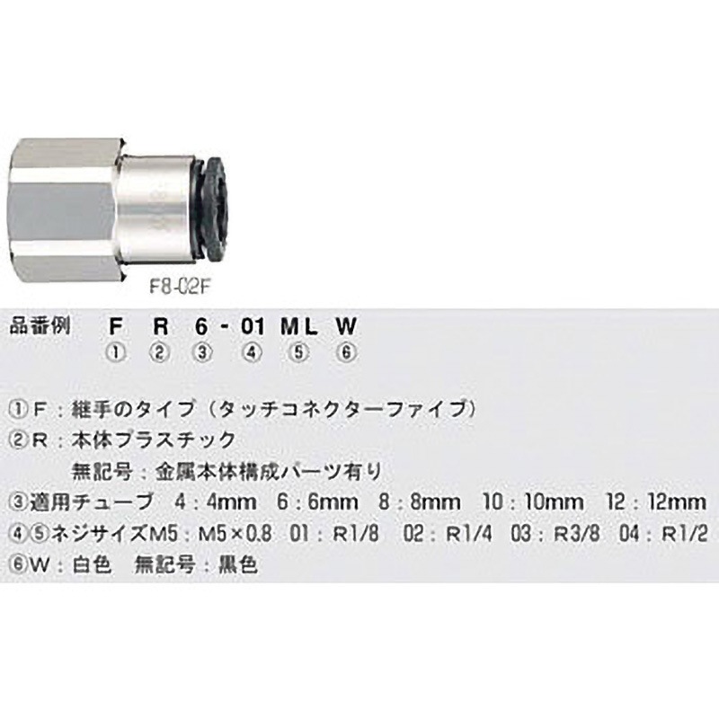 業務用タッチモバイルコンピュータ EF500（中古品） 業務用タッチモバイルコンピュータ EF500（中古品） 2025年最新