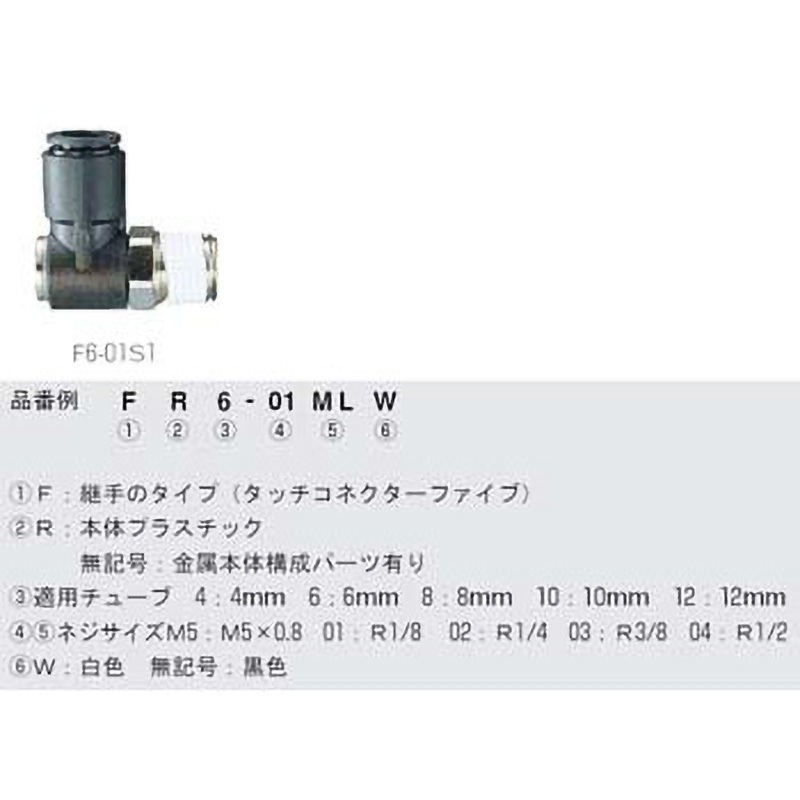 パチスロ ガールズ&パンツァー 役物スイッチ&直取コネクタ付　上部ユニットのみ パチスロ ガールズ&パンツァー 役物スイッチ&直取コネクタ付
