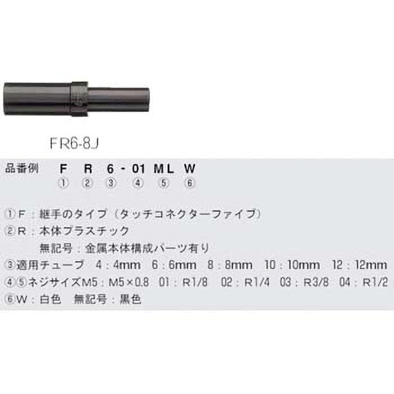 文京(プロフ確認)出品 ③ ApeosPort-VII C7788/C6688/C5588, DocuCentre-VII C7788/C6688