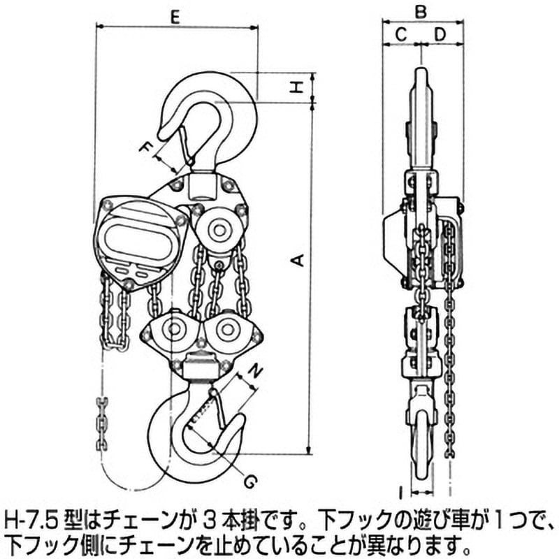 チェンブロック スーパー100 揚程3.5m 荷重7.5t