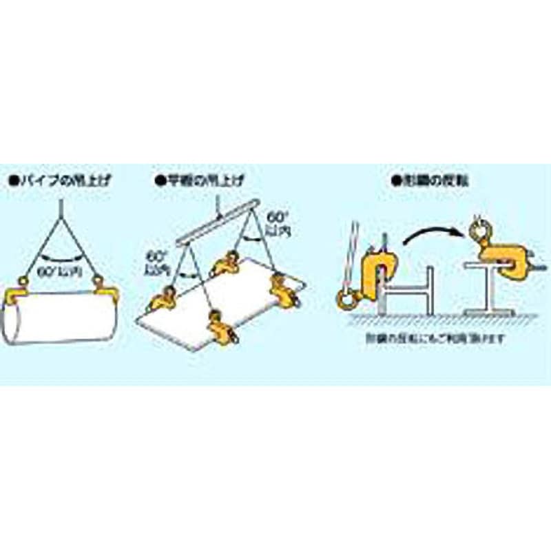 HLC0.5H 横吊りクランプ(ロックハンドル機構付) スーパーツール 荷重0.5t クランプ範囲0～25mm - 【通販モノタロウ】