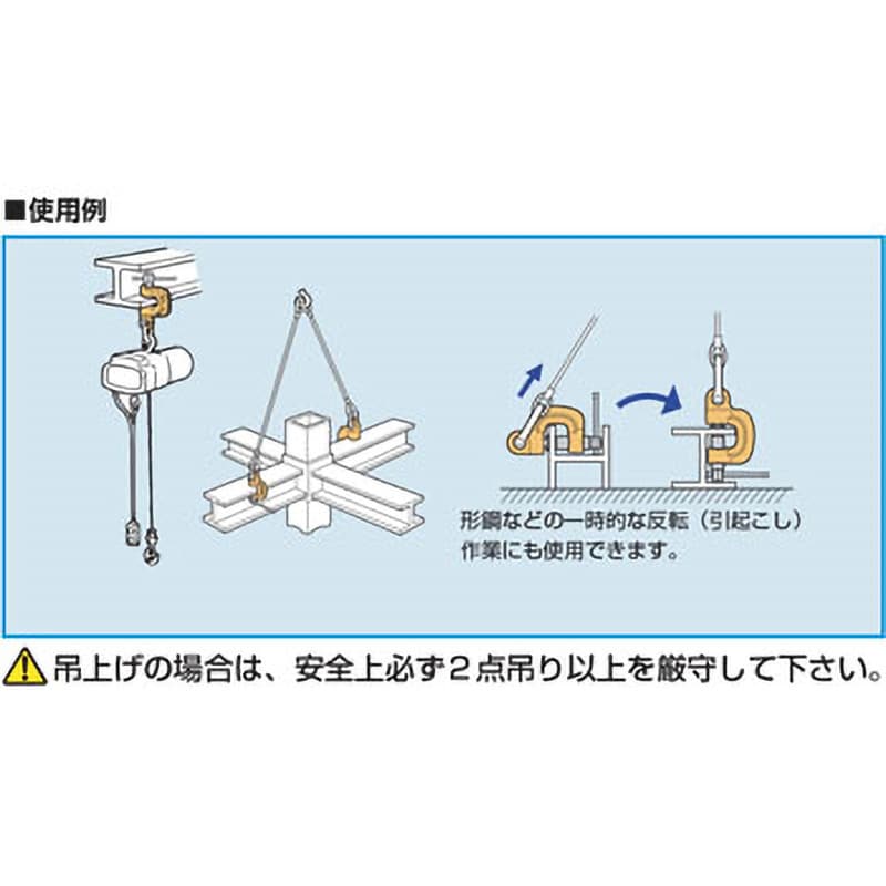 SJC1 スクリュー カムクランプ(J型) スーパーツール 荷重(最大)1.0t クランプ範囲0～40mm - 【通販モノタロウ】