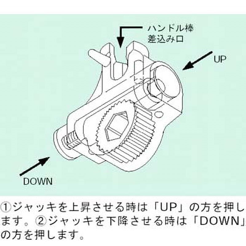 JJ-1513 OJ ジャーナルジャッキ 1個 大阪ジャッキ製作所 【通販モノタロウ】