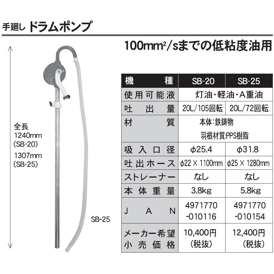 SB-20 手廻しドラムポンプ SBシリーズ 1台 工進 【通販モノタロウ】