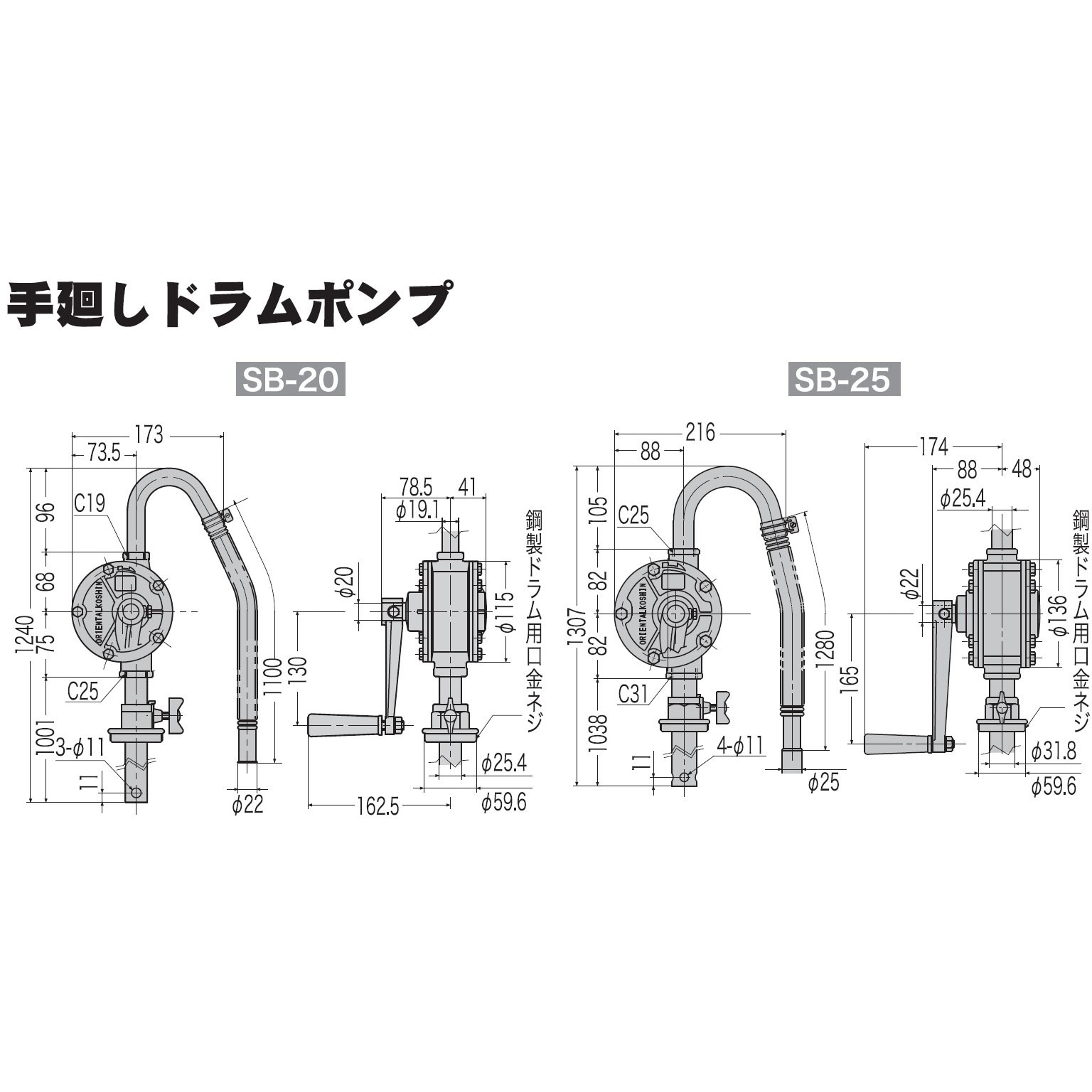 SB-20 手廻しドラムポンプ SBシリーズ 1台 工進 【通販モノタロウ】