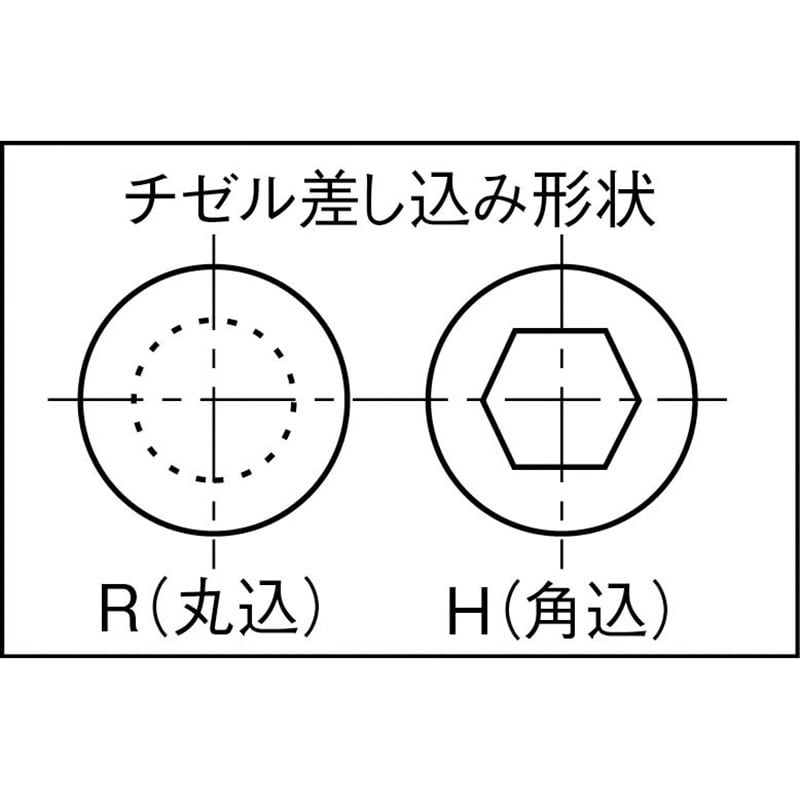 AA-3SP(H) NPK チッパー 角込み 1台 日本ニューマチック工業 【通販モノタロウ】