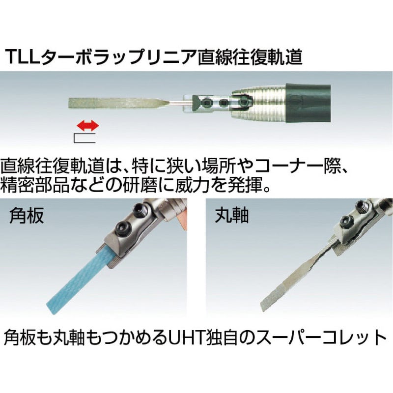 TLL-12 ターボラップ リニヤ 1台 ウシオ(UHT) 【通販モノタロウ】